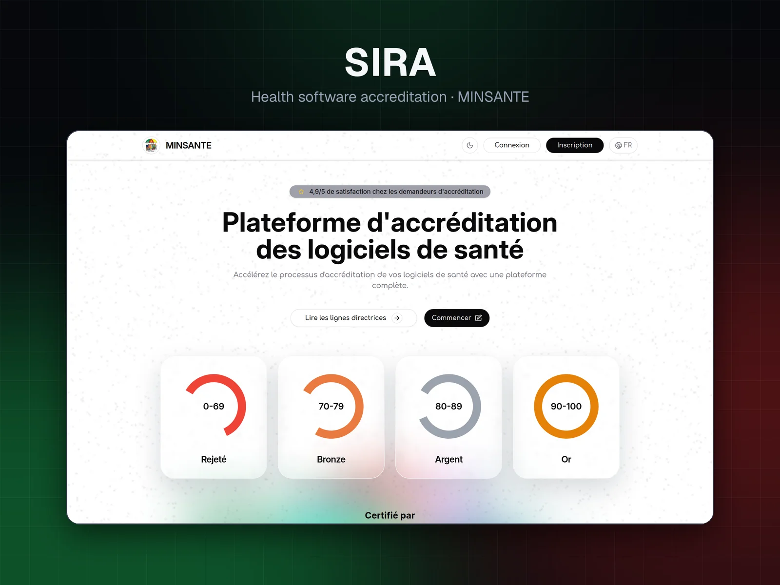 Screenshot of SIRA